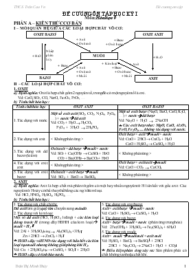 Đề cương ôn tập học kỳ I môn Hóa học 9